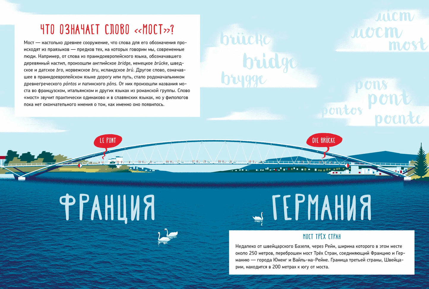 Как устроен мост?