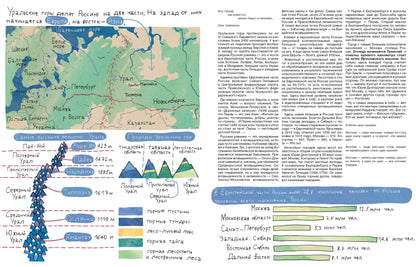 Транссиб. Поезд отправляется!