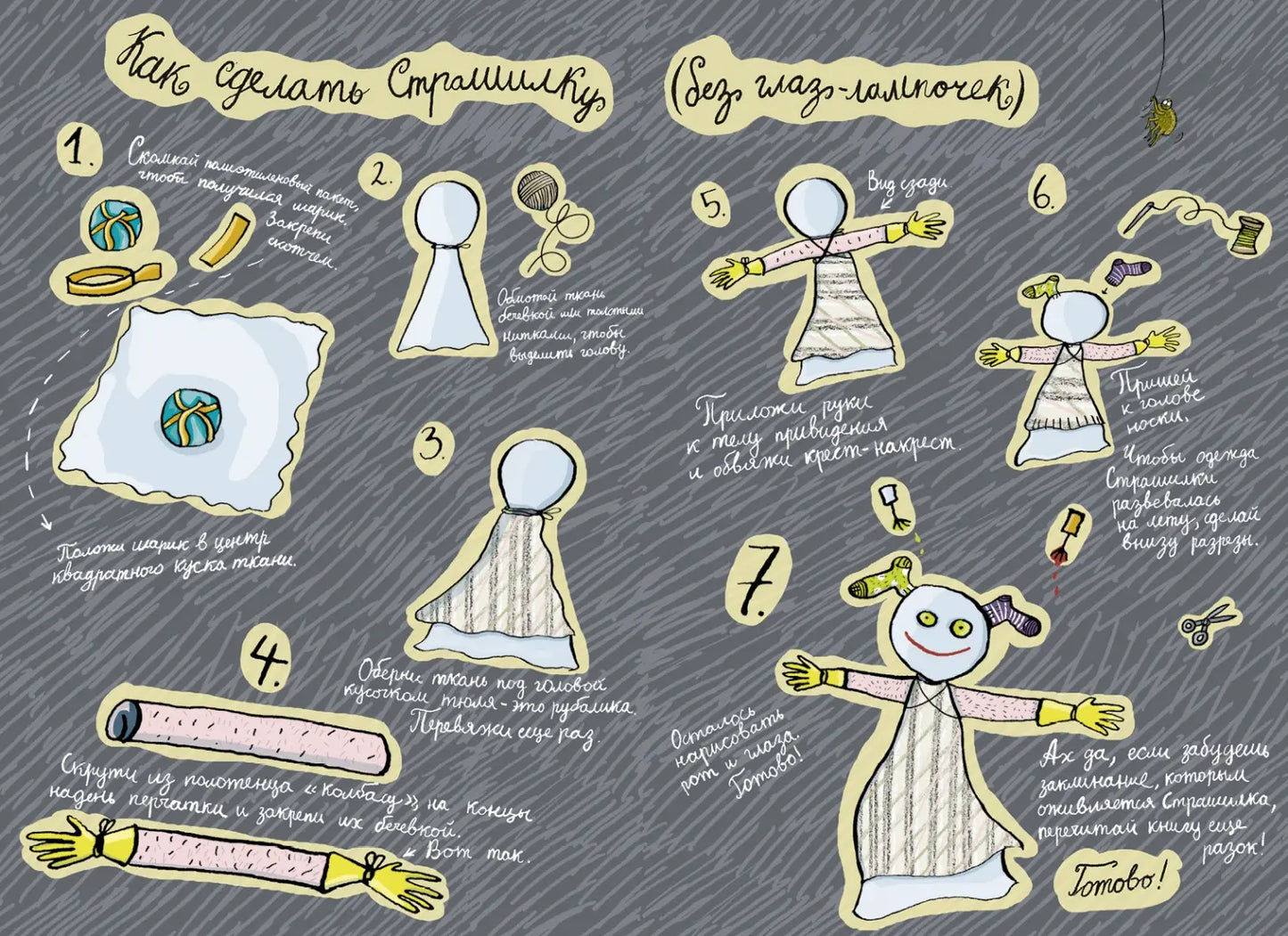 История Страшилки