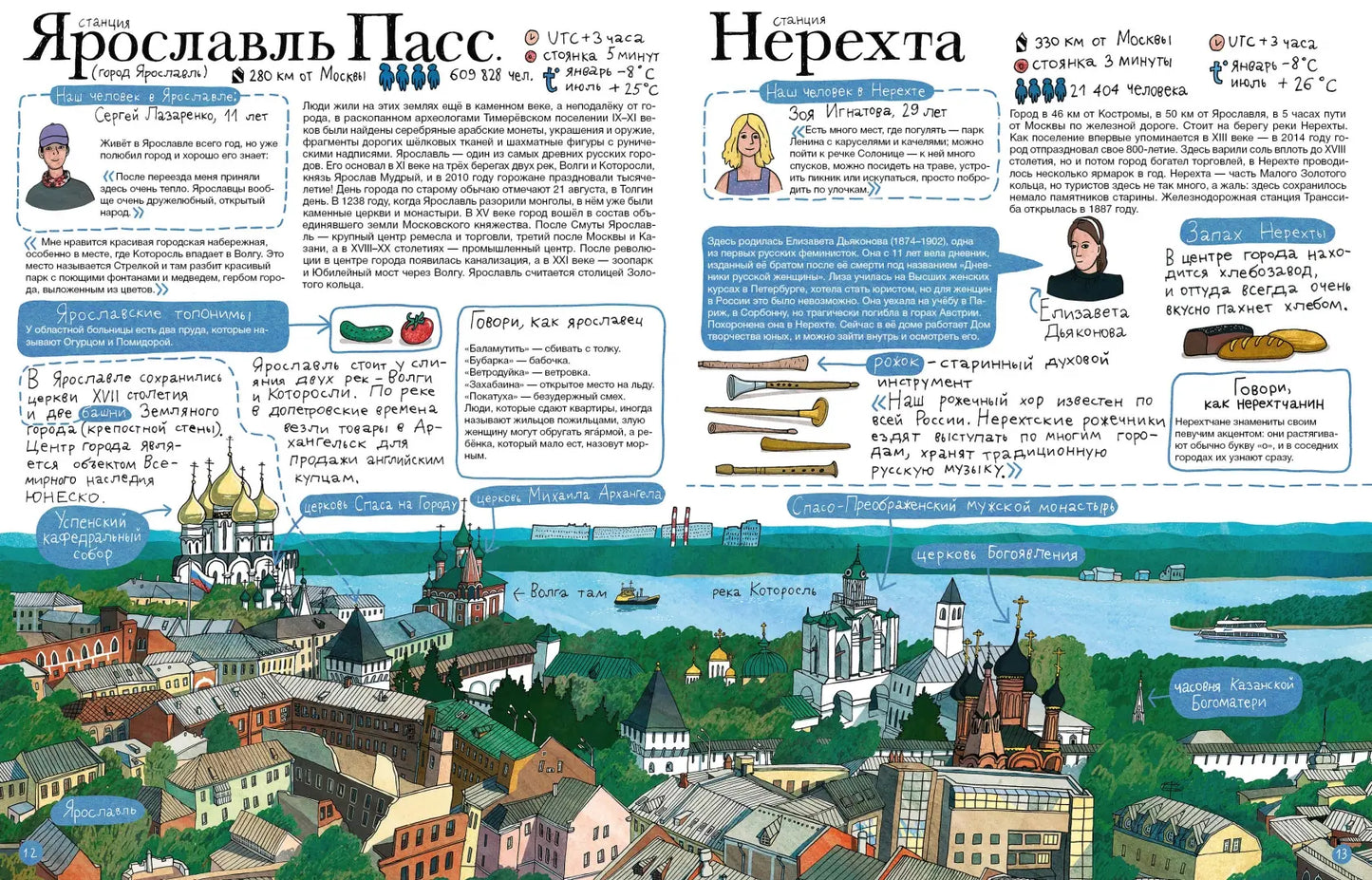 Транссиб. Поезд отправляется!