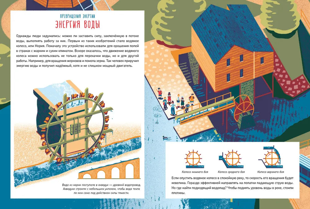 Как устроена мельница?