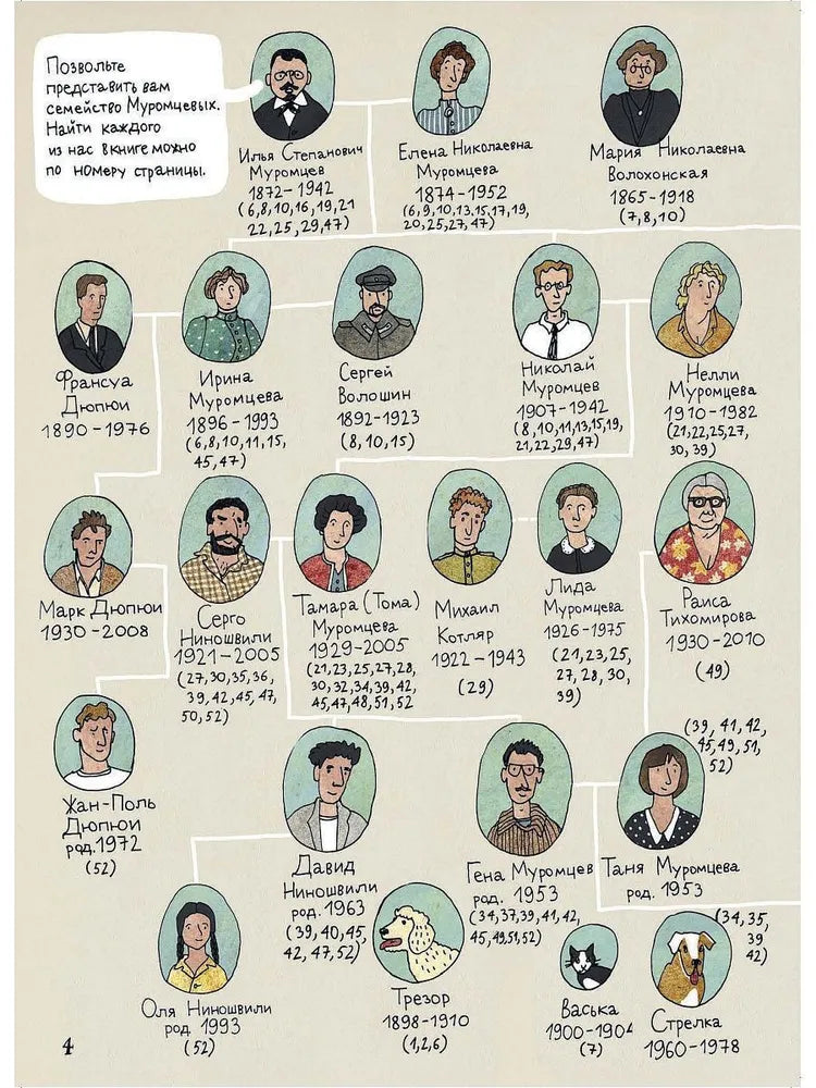 История старой квартиры