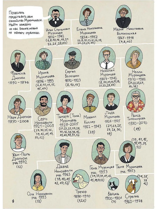 История старой квартиры