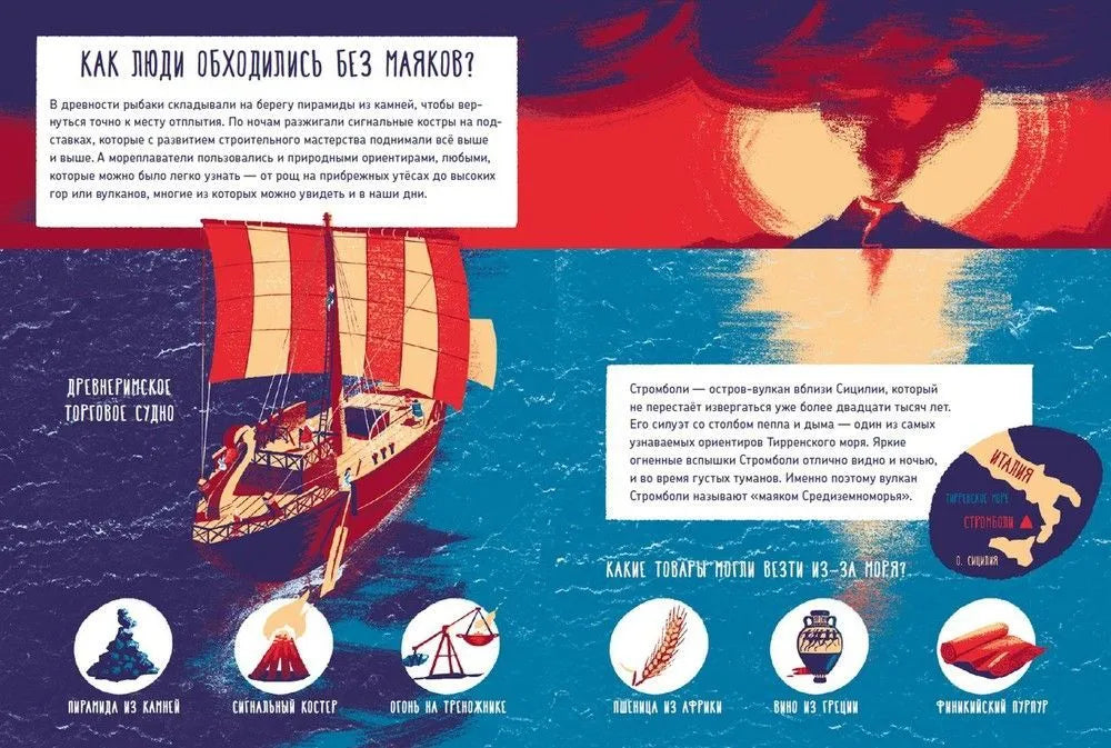 Как работает Маяк?