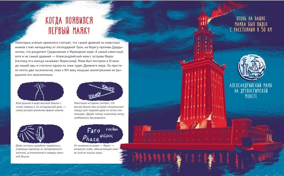 Как работает Маяк?