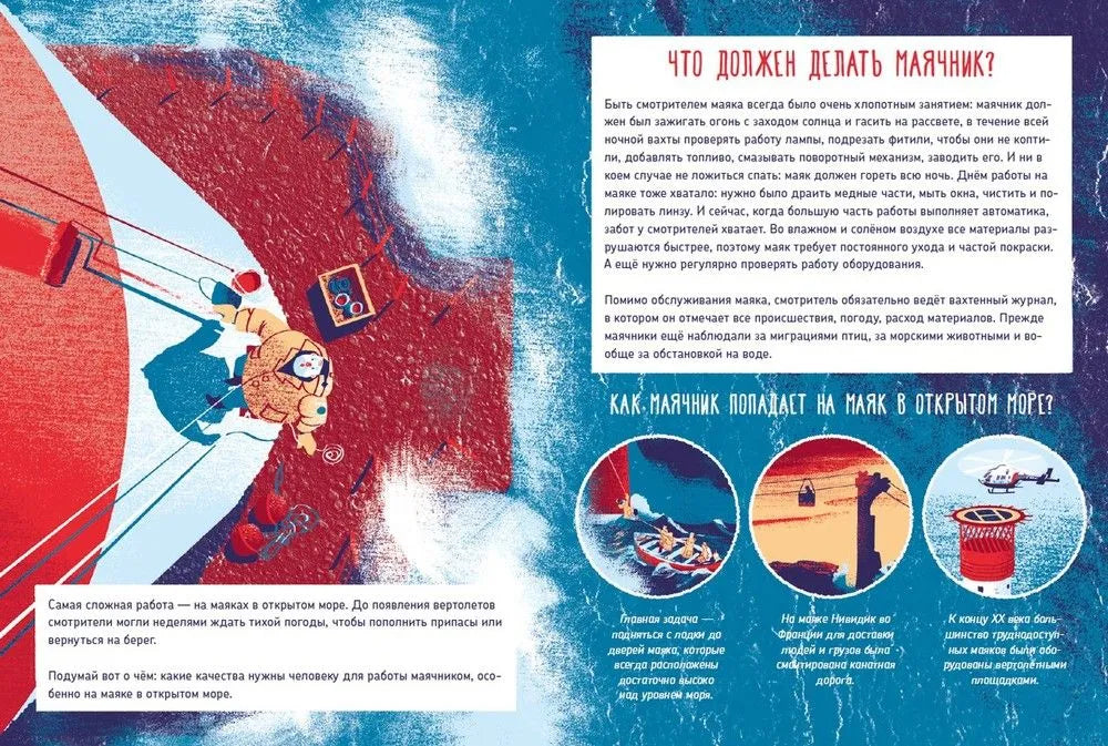 Как работает Маяк?