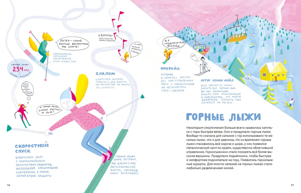 Книга про лыжи