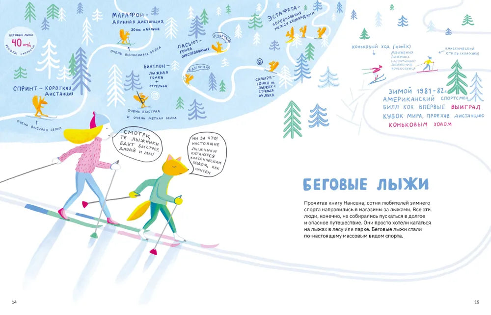 Книга про лыжи