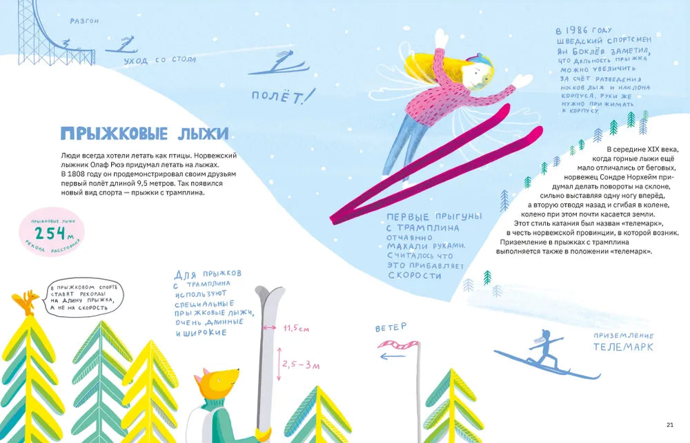 Книга про лыжи