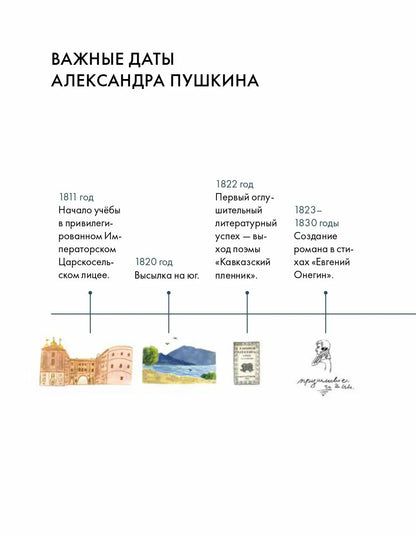 Чему я могу научиться у Александра Пушкина
