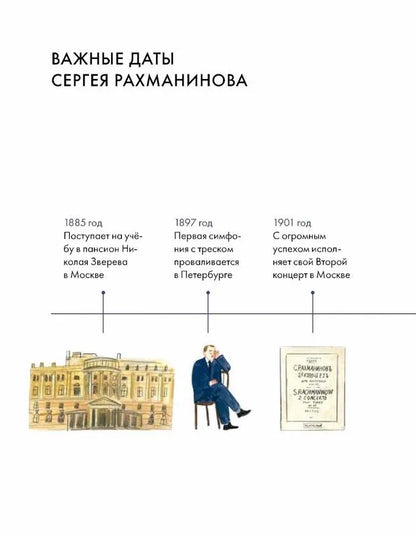 Чему я могу научиться у Сергея Рахманинова