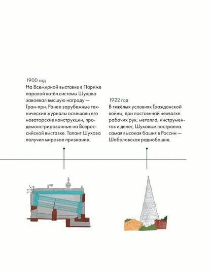 Чему я могу научиться у Владимира Шухова