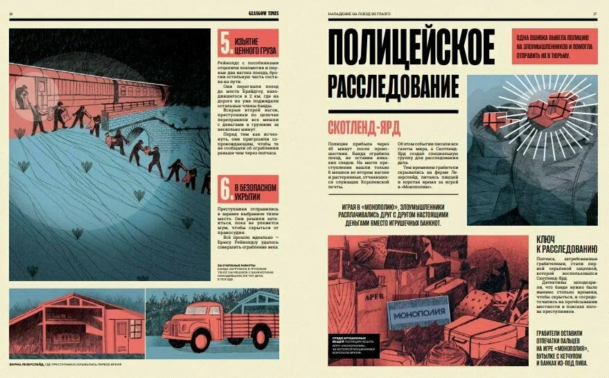 Знаменитые ограбления