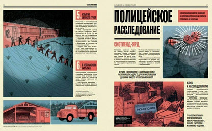 Знаменитые ограбления
