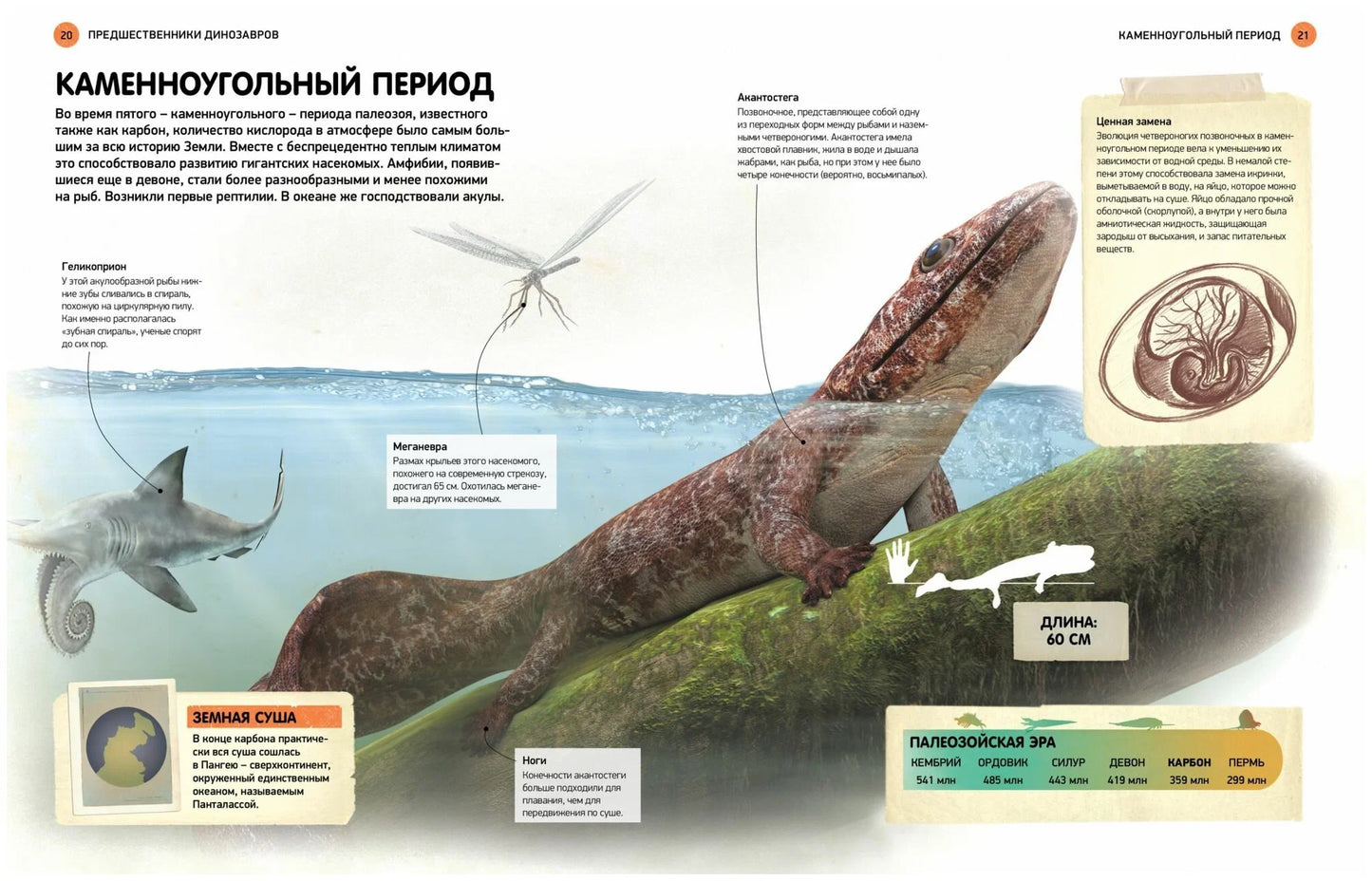 Все о динозаврах. Энциклопедия