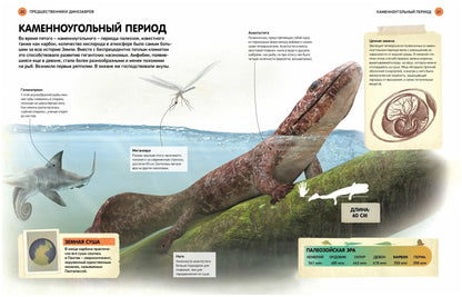 Все о динозаврах. Энциклопедия