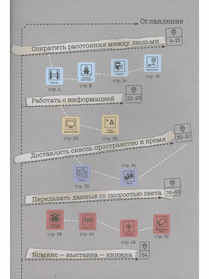 На связи! Как менять мир с помощью идей