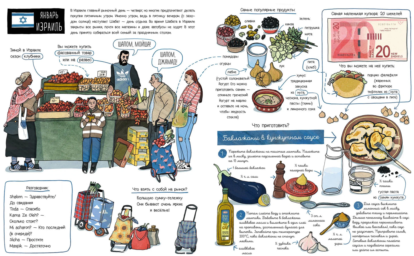 Фермерские рынки мира. Кругосветное путешествие