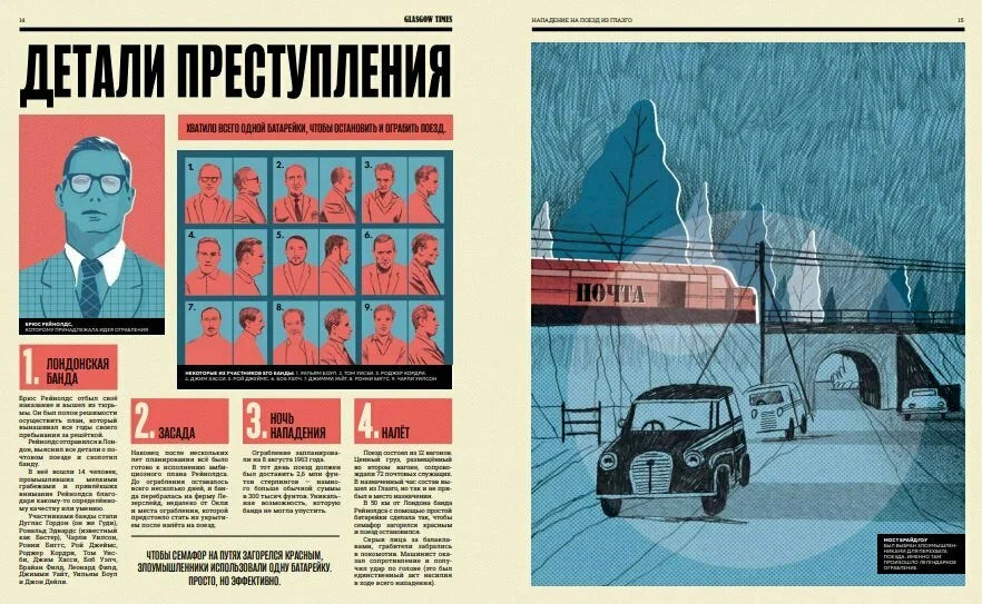 Знаменитые ограбления